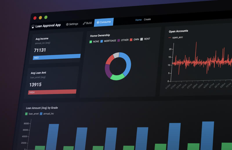 Executive-and-Information-Workers